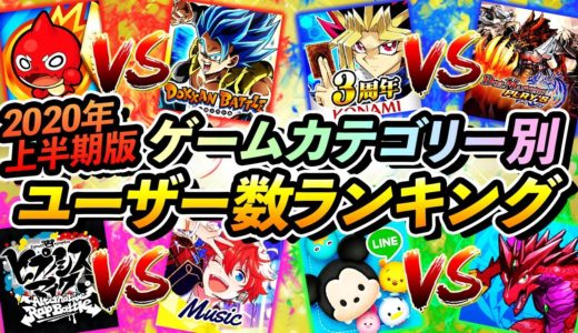 【スマホゲーム】ジャンル別ゲームアプリユーザー数ランキングTOP10【2020年上半期集計】