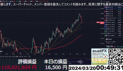 【FX生配信】本当の地獄